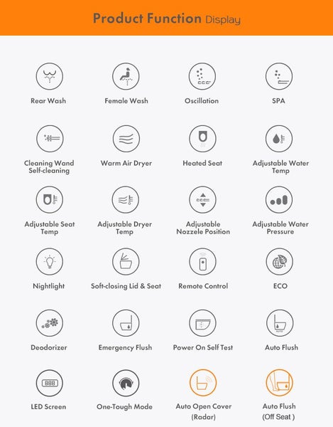 690x395x490mm One Piece Intelligent Electric Smart Toilet Carousel 20