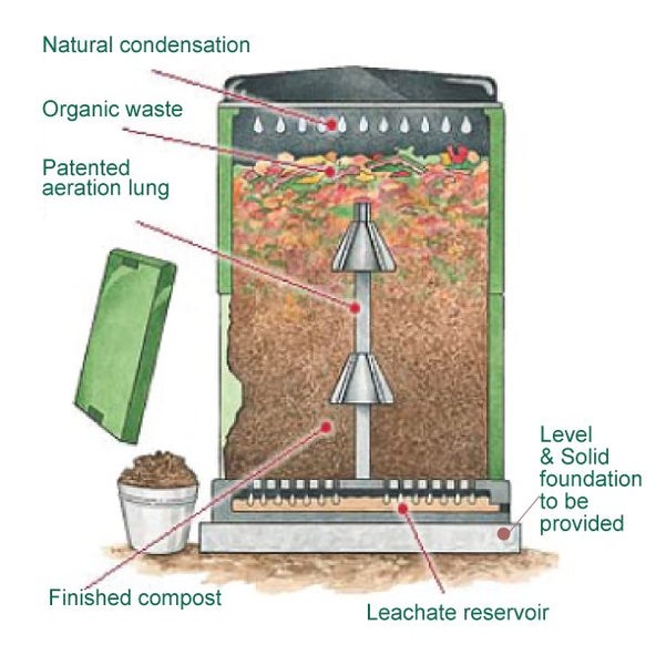 Aerobin Home Composter 200L Carousel 7