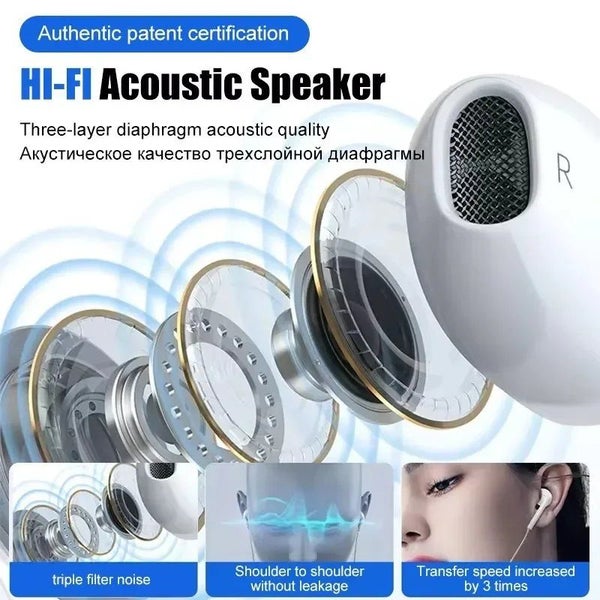 3.5mm Wired Earphones – HiFi Stereo Sound & Mic Carousel 2