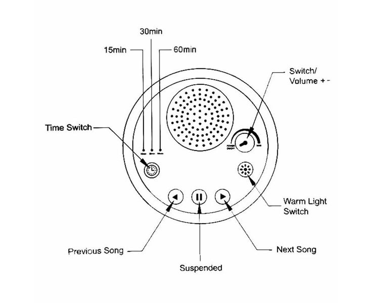 White Noise Sound Machine Sleeping Machine Carousel 8