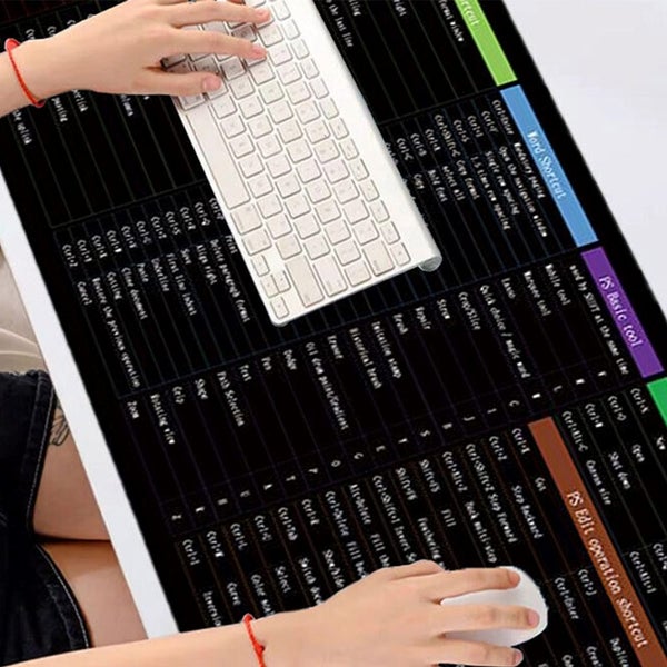Keyboard Shortcuts Mouse Pad Excel Shortcuts Cheat Sheet Office Mouse Carousel 3