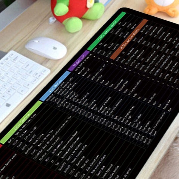 Keyboard Shortcuts Mouse Pad Excel Shortcuts Cheat Sheet Office Mouse Carousel 2