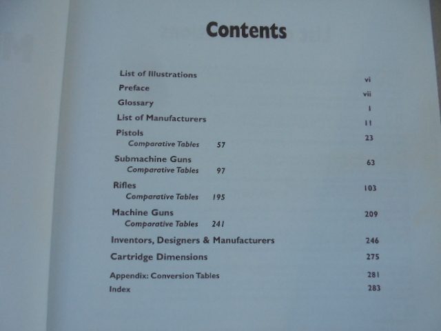 +-+- MILITARY SMALL ARMS DATA BOOK -+-+ Carousel 2