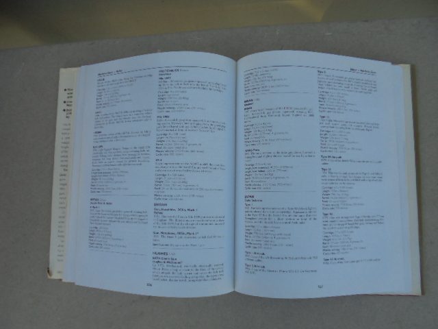 +-+- MILITARY SMALL ARMS DATA BOOK -+-+ Carousel 6