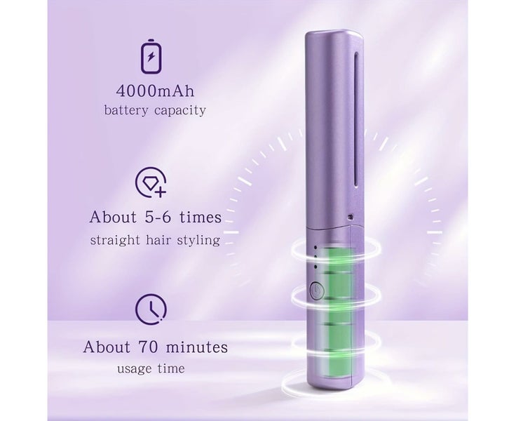 Hair Straightener Cordless Straightener, Portable Flat Iron for Hair, USB-C R Carousel 2