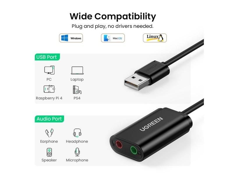 UGREEN Sound Card External 3.5mm USB Adapter USB To Microphone Speaker Audio Carousel 1