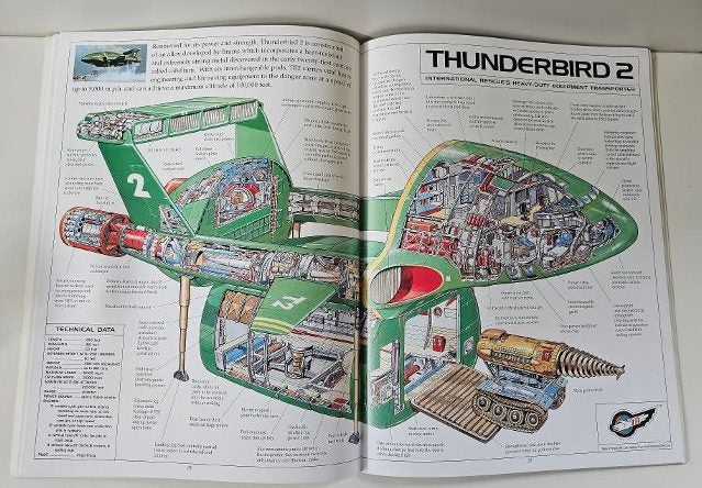 Thunderbirds Secret Files. Bentley, Cole, & Bleathman. XL Paperback. As New. Carousel 4