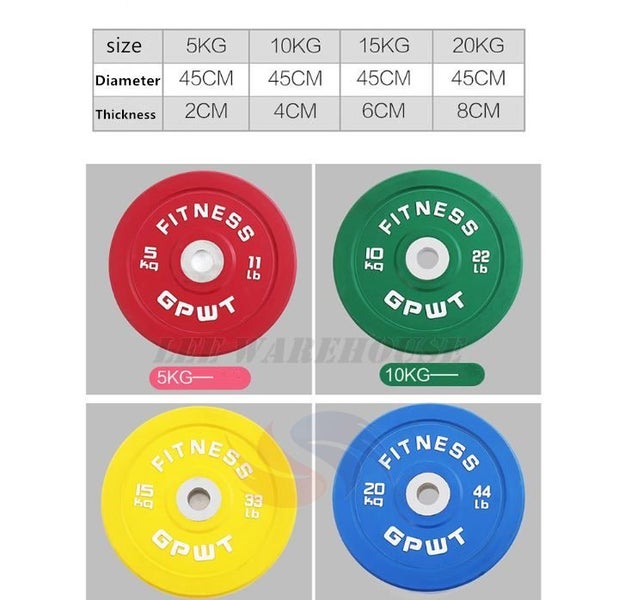 140kg Bumper Weights Combo Carousel 2