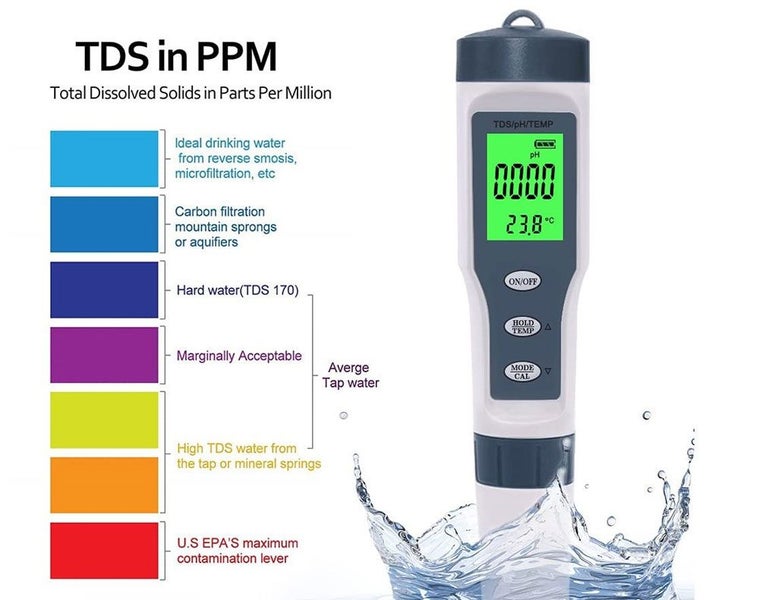 Digital pH Meter IN STOCK Deal Carousel 2