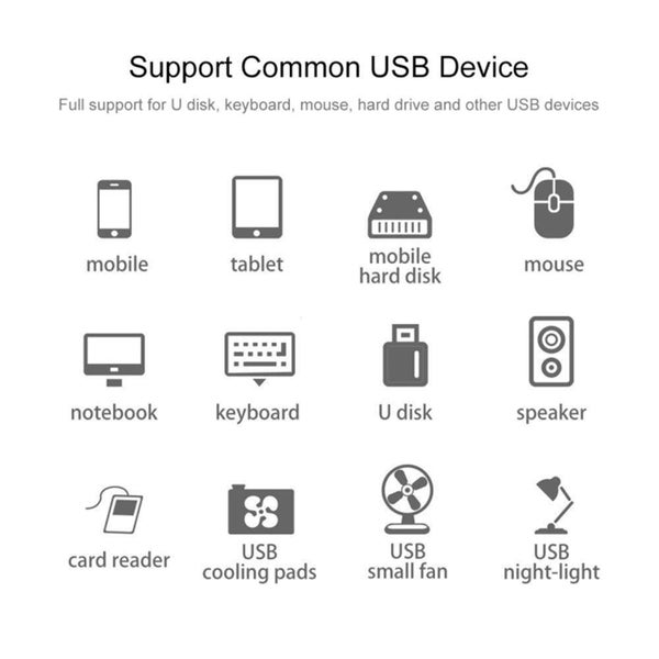 5Gbps Super Speed 4 Ports USB 3.0 HUB Adapter - BLACK Carousel 2