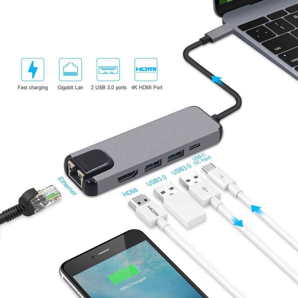 USB 3.0 hub type C adapter to HDMI Gigabit Ethernet Rj45 Lan for Macbook iPad Carousel 2