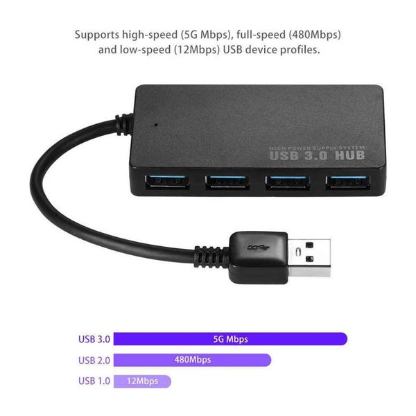 USB 3.0 HUB High Speed Indicator Light USB Hub For Computer Laptop Carousel 2