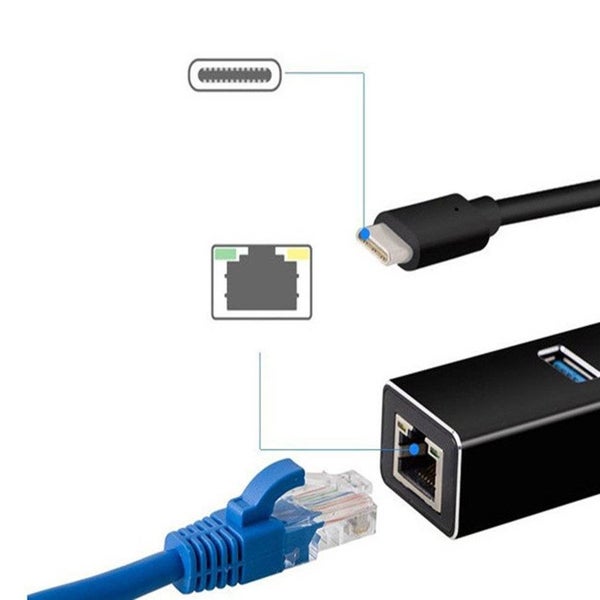 USB 3.0 Gigabit Ethernet LAN Rj45 Network Adapter Hub to 1000mbps Carousel 5