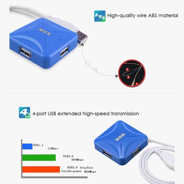 USB 2.0 HUB for Computer ystem: Windows XP/ Vista/7, Linux2.4, Mac OS 9.1 Carousel 2
