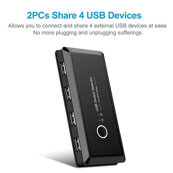 USB 2.0 Peripheral Sharing Switch Selector 2 PCs Sharing 4 USB Devices Carousel 5
