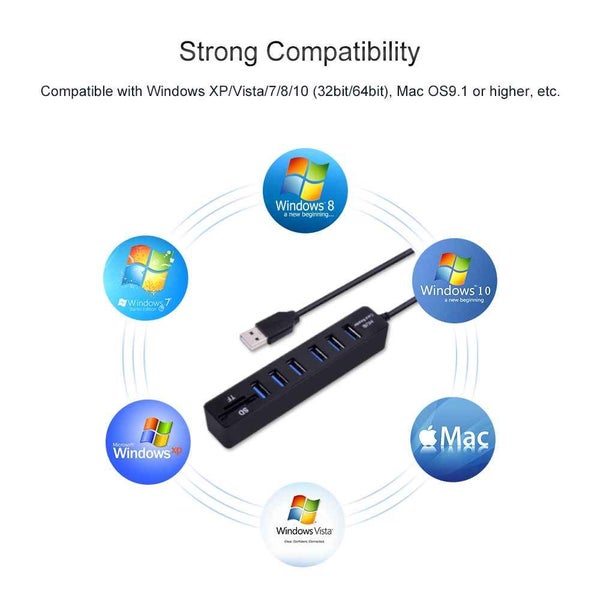USB Splitter Hub Combo All In One for PC Computer Accessories - BLACK Carousel 4