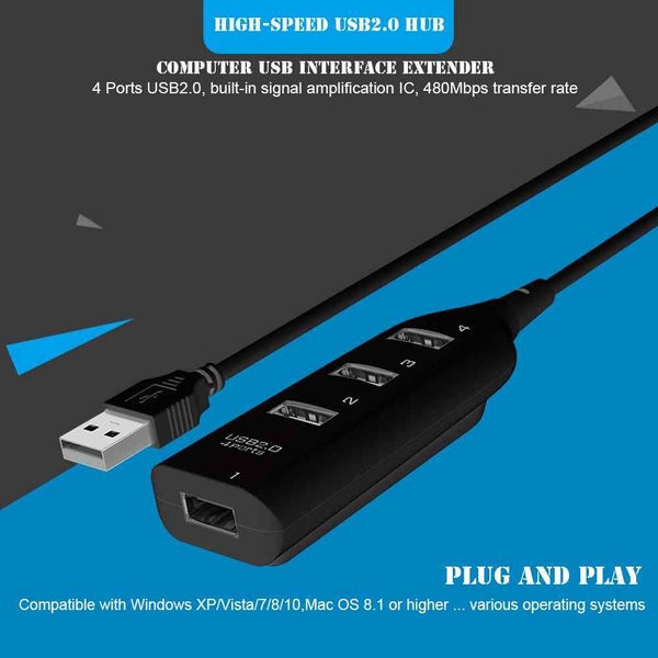 USB HUB splitter cable for Windows XP/ Vista 7 8 10 Mac Laptop PC - 3PCS - B Carousel 2
