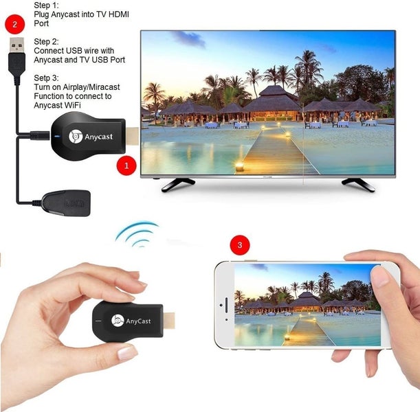 AnyCast HDMI Wireless WIFI Display Dongle Carousel 4