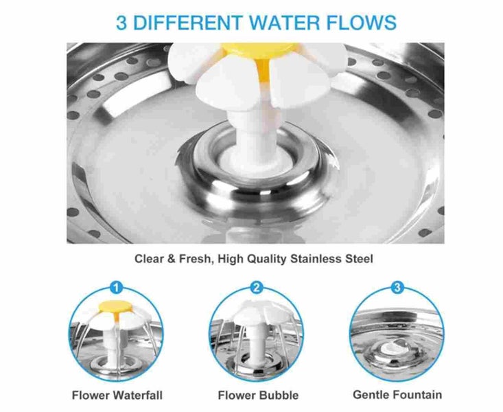 LED Automatic Electric Pet Water Fountain Cat/Dog Drinking Bowl Waterfall 2.4L Carousel 2