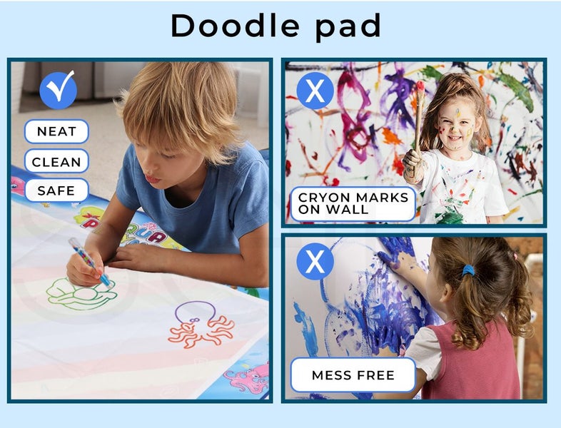 Kids Drawing Mat Aqua Doodle Board Water Painting Writing Magic Educational Toy Carousel 2