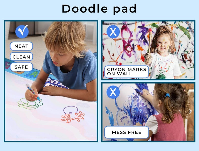 Kids Drawing Mat Aqua Doodle Board Painting Writing Classic Educational Toy Carousel 2