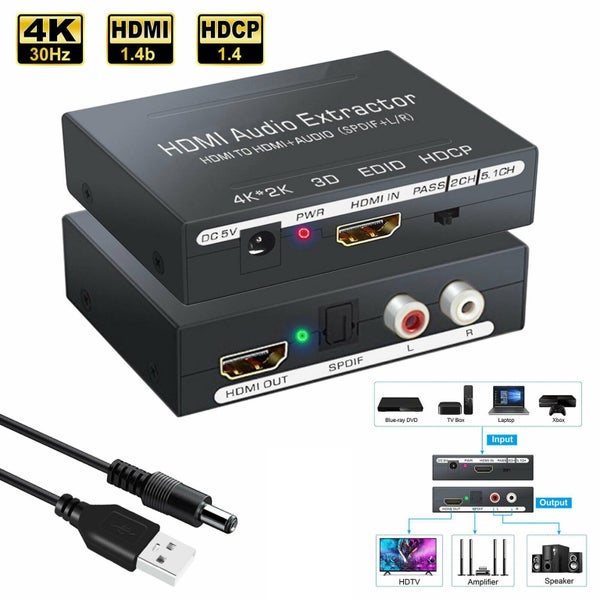 Audio Video HDMI Splitter Converter Adapter Carousel 1