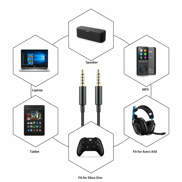 Astro A10 A40 Gaming Headset Audio Cable Carousel 2