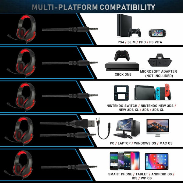 PS4 Gaming Headset Headphones Carousel 2