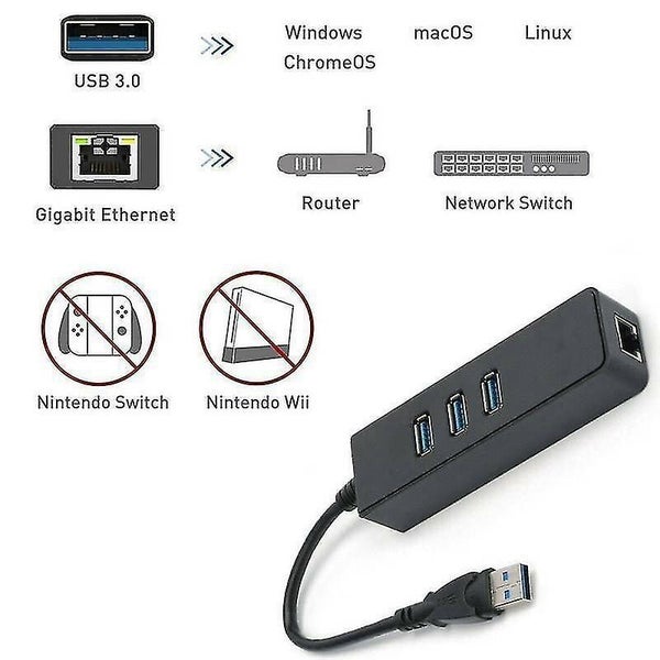 3 Port USB 3.0 Gigabit Ethernet Multi HUB Splitter Network Adapter 1000Mbps PC Carousel 1