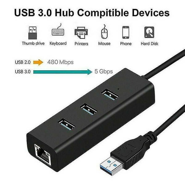 3 Port USB 3.0 Gigabit Ethernet Multi HUB Splitter Network Adapter 1000Mbps PC Carousel 5