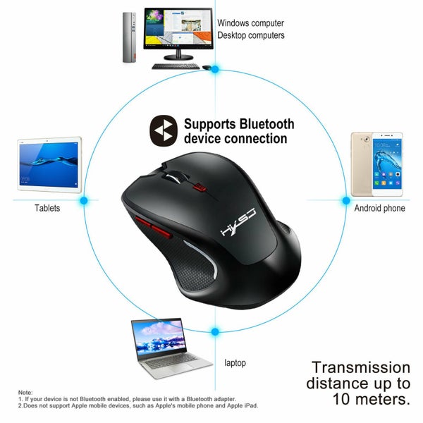 Wireless Mouse Carousel 2