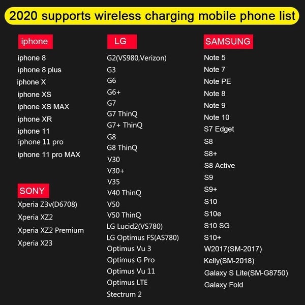 Wireless Car Charger Carousel 7