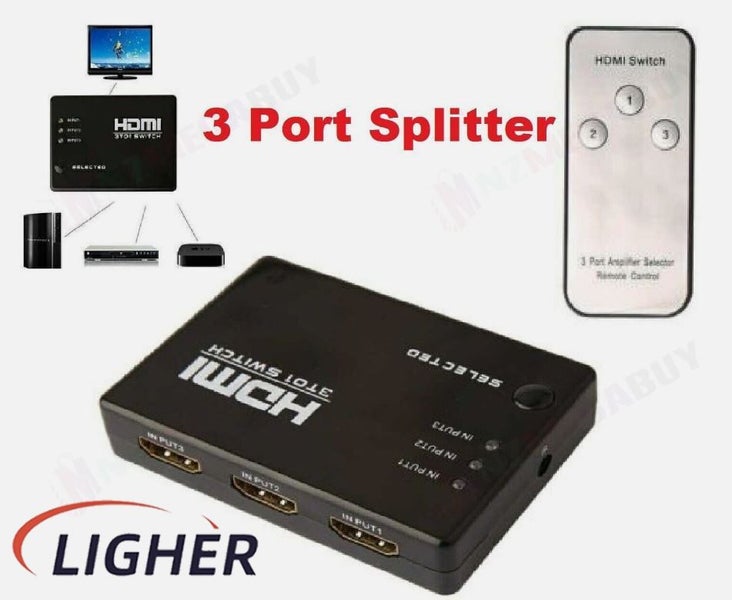 HDMI Splitter Hdmi Splitter Carousel 1