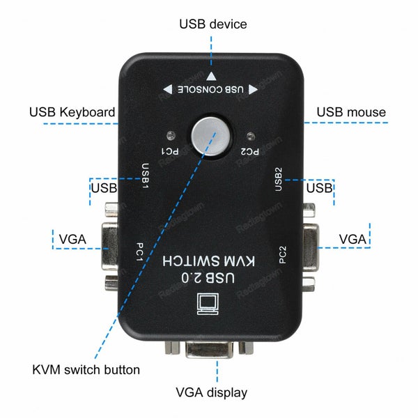 USB KVM VGA Switch w/VGA USB Cable For Mouse Keyboard Monitor PC Carousel 2