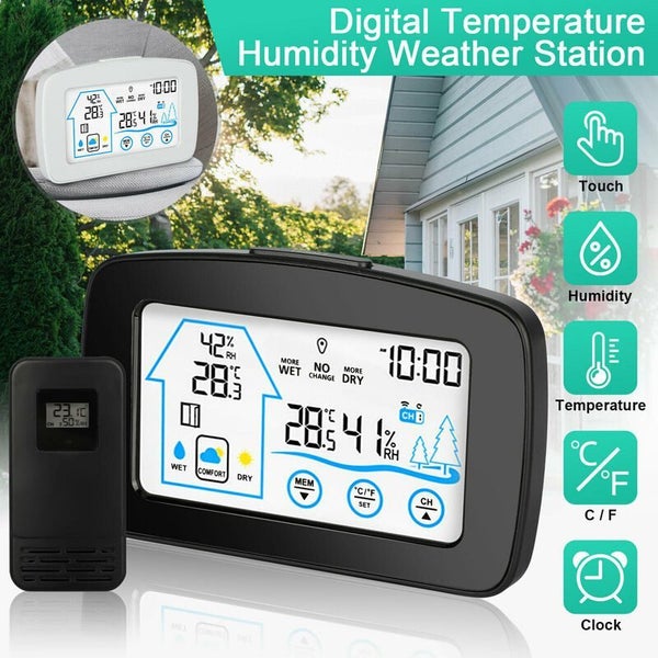 Weather Station Carousel 1
