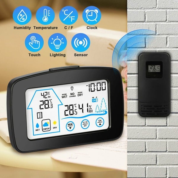 Weather Station Carousel 2
