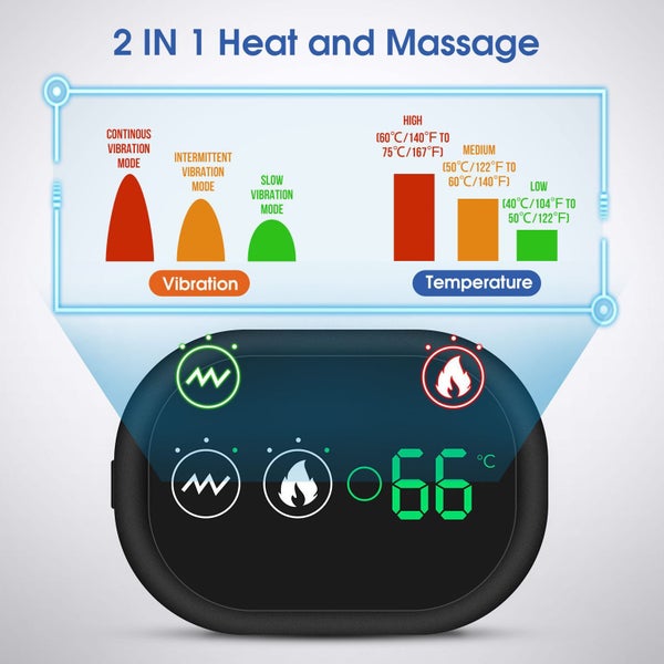 NEW Heated Shoulder Wrap Massager Sale Sale Carousel 11
