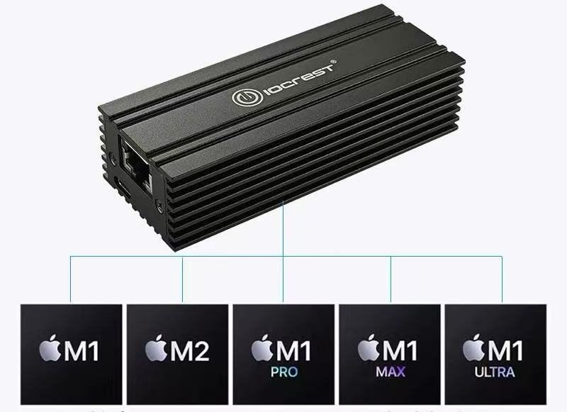 USB network RJ45 USB-C Type-c Dongle USB4 10Gbp/s Ethernet HUB Brand New Mac Carousel 1