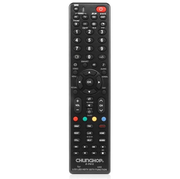 Panasonic TV Remote Universal TV Remote Controller Carousel 2