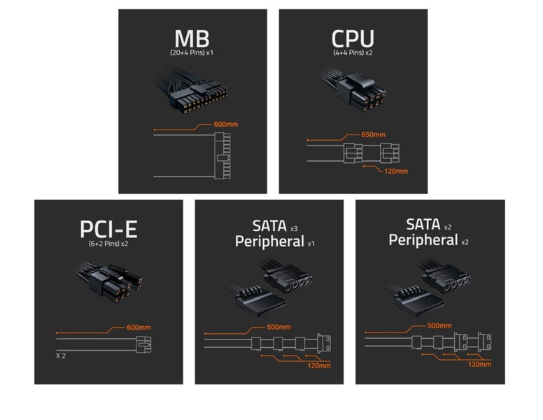GIGABYTE P650SS 650W 80 PLUS SILVER POWER SUPPLY SUPPORT INTEL ATX 3.0 STANDARD Carousel 2