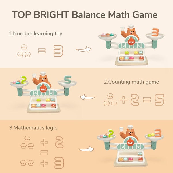 TOP BRIGHT Balance Math Game for Kids - STEM Toys for 3 Year Old Girls Boys Gift Carousel 2