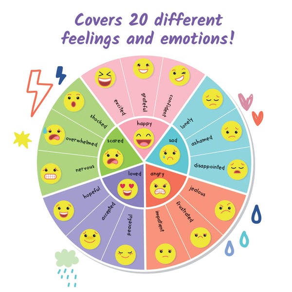 hand2mind Express Your Feelings Journal, Emotions Journal for Kids with Feelings Carousel 2