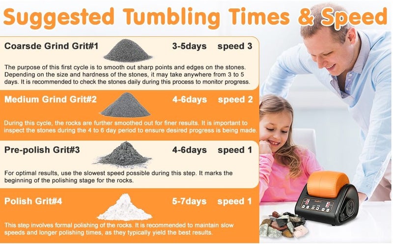 Starter Rock Tumbling Kit Sale NZ Stock Deal Carousel 10