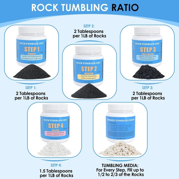 Rock Tumbler Grit Kit Sale NZ Stock Deal Carousel 2