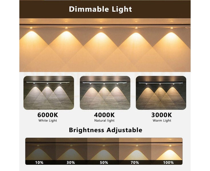 LED Motion Sensor Under Closet Light Rechargeable Magnetic Cabinet Dimmable Lamp Carousel 4