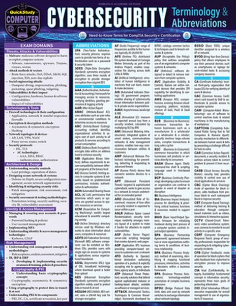 Cybersecurity Terminology & Abbreviations- Comptia Security Certification by Geo Carousel 1