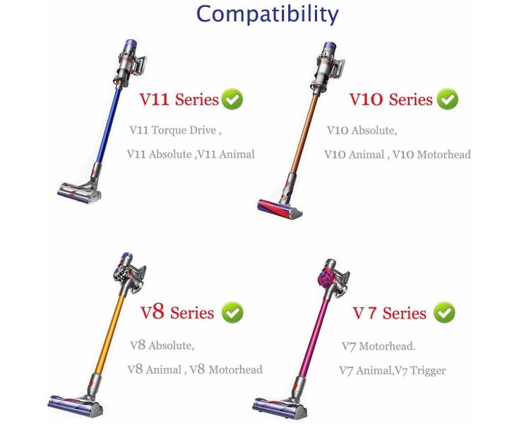 Vacuum Cleaner Parts For Dyson V10 V8 V7 V11 Absolute Animal Motorhead Carousel 4