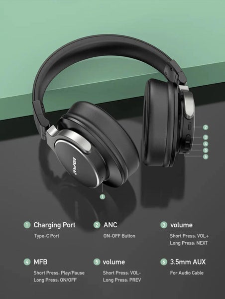 Wireless Bluetooth Headphone - Active Noise Cancellation -14 Hours Playback Carousel 10