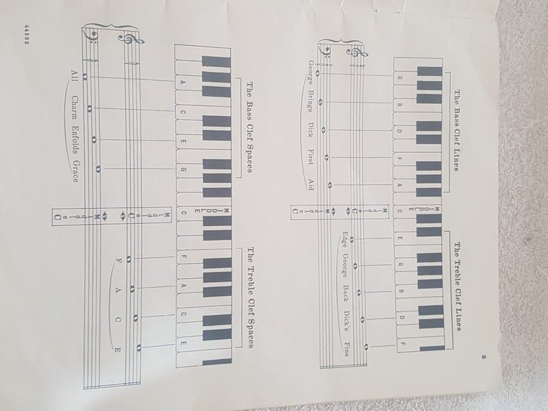 Progressive, piano course Carousel 5