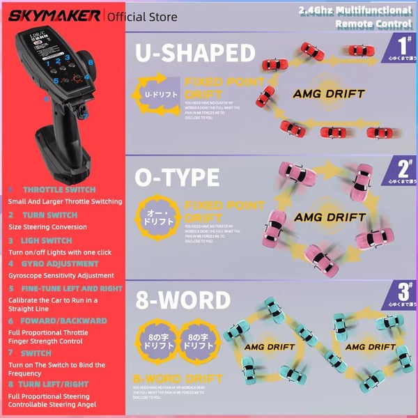 Skymaker LDRC RC Drift Car LD1804 1/1 MX5 2.4GHz RWD, R-1B500-9RB Carousel 3